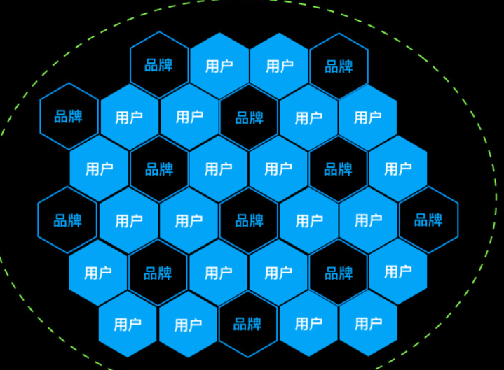 MSB License